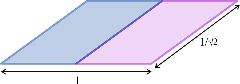 Rep-tile parallelogram